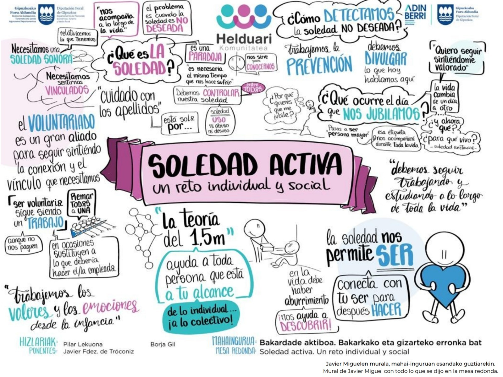 «Soledad Activa. La soledad no deseada.» – Secot Álava